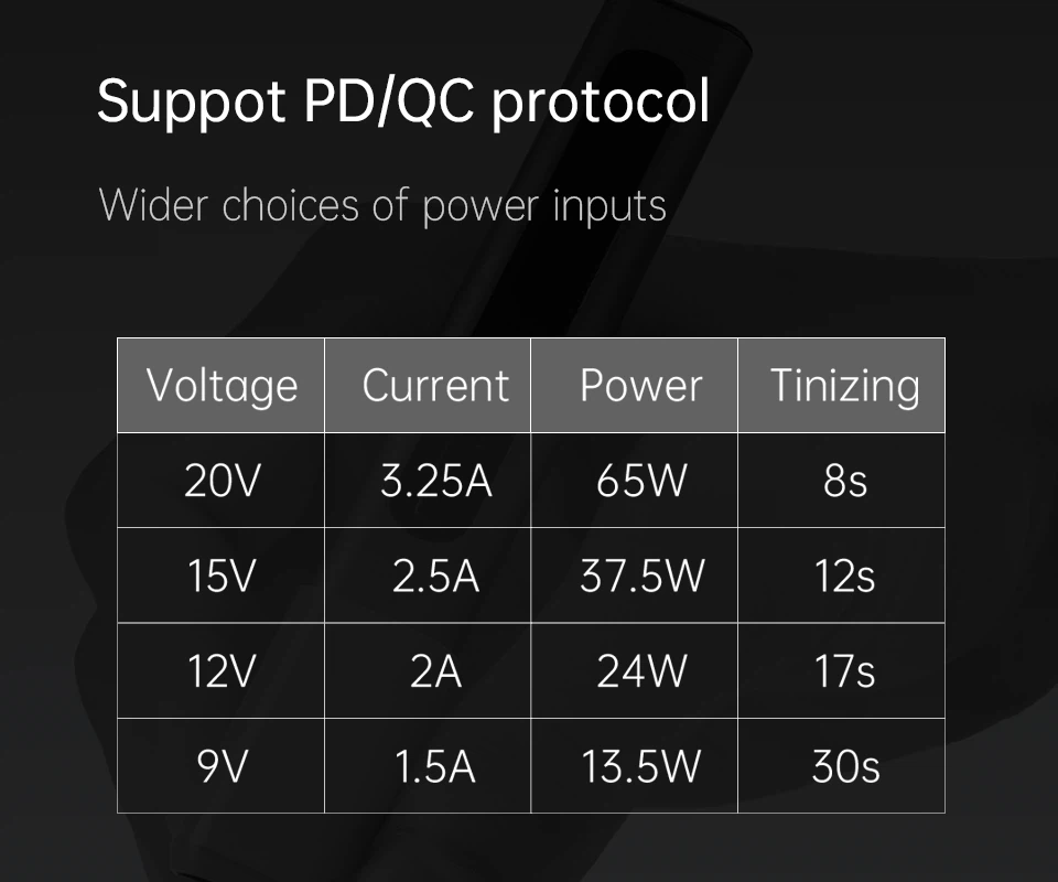 6 Electric Soldering Iron