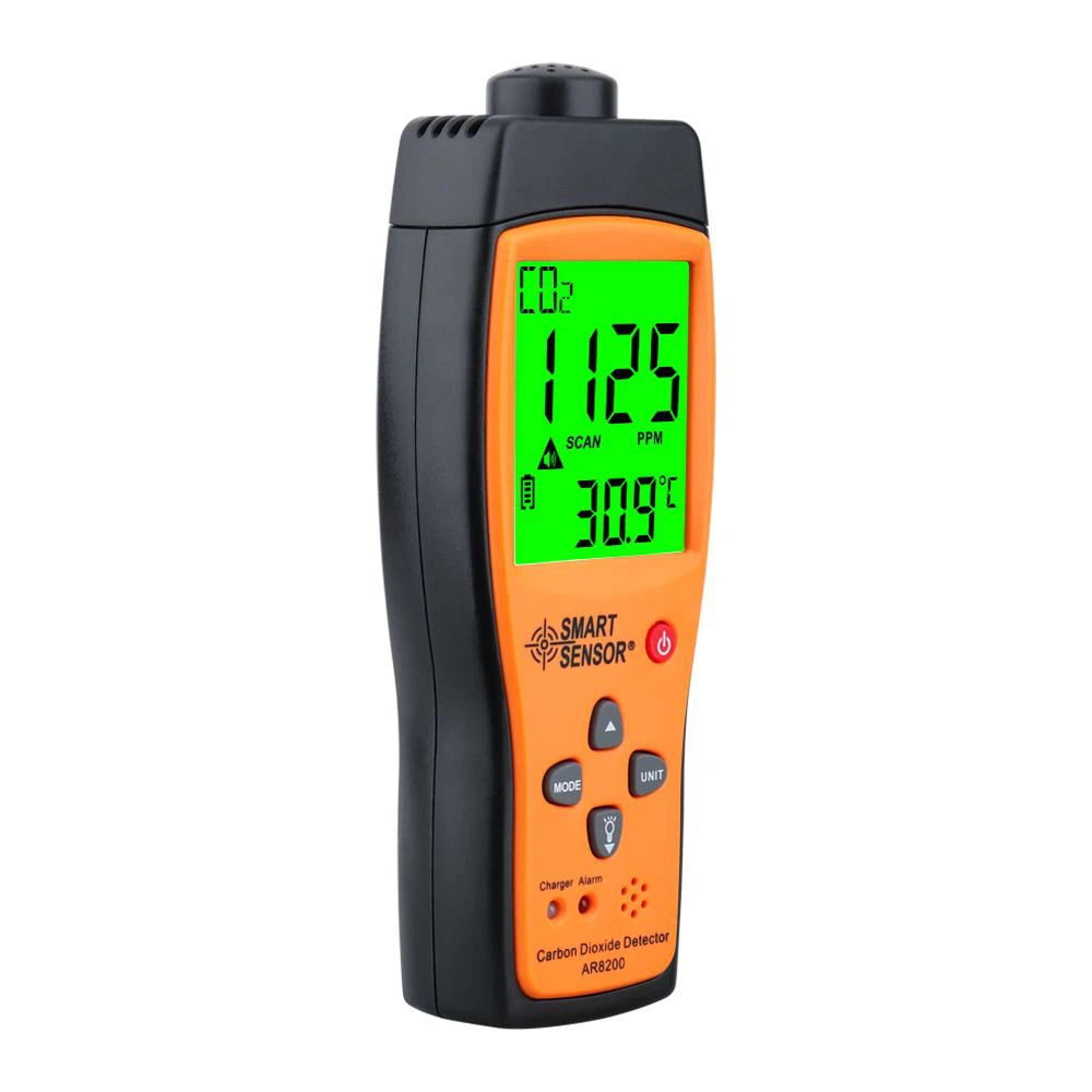 Nta ntawm CO2 Detector
