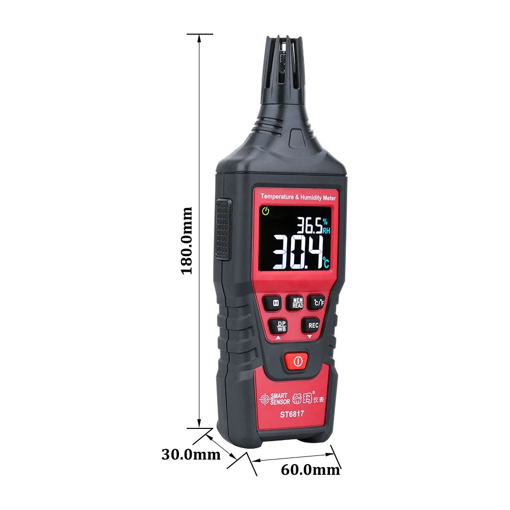 Keeb kwm ntawm Thermohygrometers