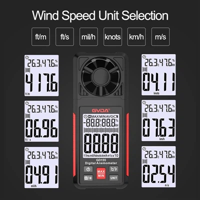 Peb feem ntau siv Anemometers thiab lawv cov kev daws teeb meem