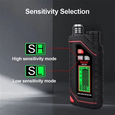 Dav siv Sensors hauv Gas Detection Instruments