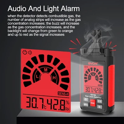 Lub luag haujlwm ntawm VOC gas detectors yog dab tsi?